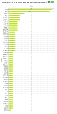 charts/2w1ter_8ed974fb38deb41a6d8c313e4aa02e07/2w1ter30823120230317185758/LocatorChart.png