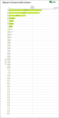 charts/a92aa_3e045cb3a2e8fa517c6d8eeb45ff3237/a91hi/CQZChart.png