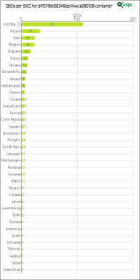 charts/df6ex_75f5e6766a5c8b02be2a5fd7e17bc052/dlff0119dl02346dq44wca280126/DXCCChart.png