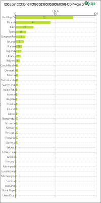 charts/df6ex_75f5e6766a5c8b02be2a5fd7e17bc052/dlff0119dl02350dl02809dl05184dp44wca/DXCCChart.png