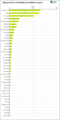 charts/df6ex_75f5e6766a5c8b02be2a5fd7e17bc052/dlff0469dp44wca190225/DXCCChart.png