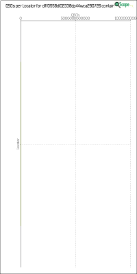 charts/df6ex_75f5e6766a5c8b02be2a5fd7e17bc052/dlff0558dl02338dp44wca290726/LocatorChart.png