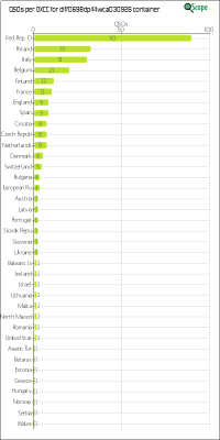charts/df6ex_75f5e6766a5c8b02be2a5fd7e17bc052/dlff0698dp44wca030926/DXCCChart.png