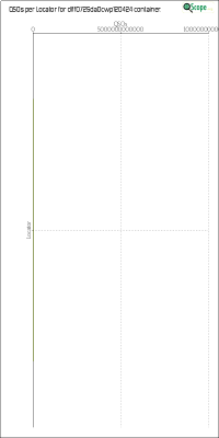 charts/df6ex_75f5e6766a5c8b02be2a5fd7e17bc052/dlff0725da0cwp120424/LocatorChart.png