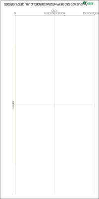 charts/df6ex_75f5e6766a5c8b02be2a5fd7e17bc052/dlff0805dl03142dq44wca190126/LocatorChart.png
