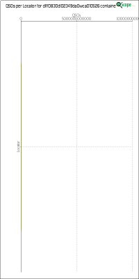 charts/df6ex_75f5e6766a5c8b02be2a5fd7e17bc052/dlff0830dl02349da0wca010526/LocatorChart.png