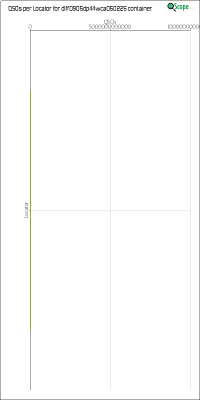 charts/df6ex_75f5e6766a5c8b02be2a5fd7e17bc052/dlff0905dp44wca050225/LocatorChart.png