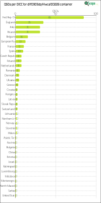 charts/df6ex_75f5e6766a5c8b02be2a5fd7e17bc052/dlff0905dq44wca100226/DXCCChart.png