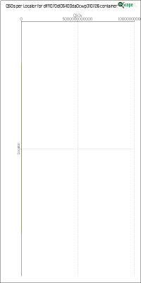 charts/df6ex_75f5e6766a5c8b02be2a5fd7e17bc052/dlff1070dl05400da0cwp310726/LocatorChart.png