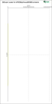 charts/df6ex_75f5e6766a5c8b02be2a5fd7e17bc052/dlff1206dp44wca250826/LocatorChart.png