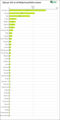 charts/df6ex_75f5e6766a5c8b02be2a5fd7e17bc052/dlff1210dp44wca110425/DXCCChart.png