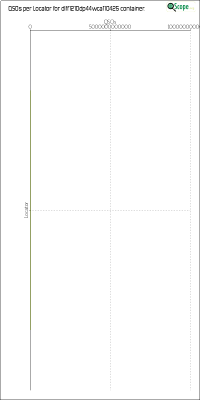 charts/df6ex_75f5e6766a5c8b02be2a5fd7e17bc052/dlff1210dp44wca110425/LocatorChart.png