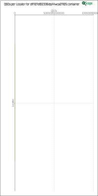 charts/df6ex_75f5e6766a5c8b02be2a5fd7e17bc052/dlff1211dl02336dq44wca211125/LocatorChart.png