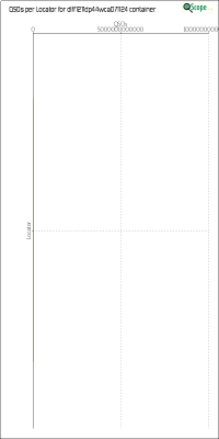 charts/df6ex_75f5e6766a5c8b02be2a5fd7e17bc052/dlff1211dp44wca071124/LocatorChart.png