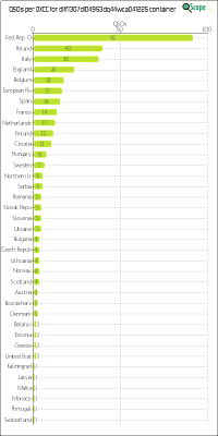 charts/df6ex_75f5e6766a5c8b02be2a5fd7e17bc052/dlff1307dl04953dq44wca041225/DXCCChart.png