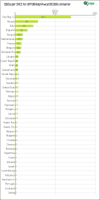 charts/df6ex_75f5e6766a5c8b02be2a5fd7e17bc052/dlff1365dq44wca130326/DXCCChart.png