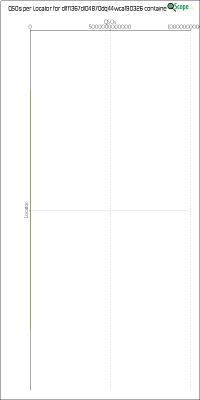 charts/df6ex_75f5e6766a5c8b02be2a5fd7e17bc052/dlff1367dl04870dq44wca190326/LocatorChart.png