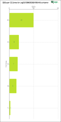 charts/dg7dbm_545e24849f5be24de50e43e1b336e6df/logdg7dbm250824195446/CQZChart.png