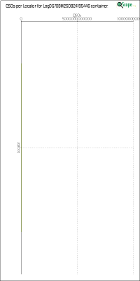 charts/dg7dbm_545e24849f5be24de50e43e1b336e6df/logdg7dbm250824195446/LocatorChart.png
