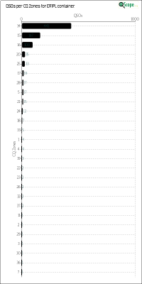 charts/er1plg_ca689961ae1eb1d1ff2113ffeca95843/er1pl/CQZChart.png