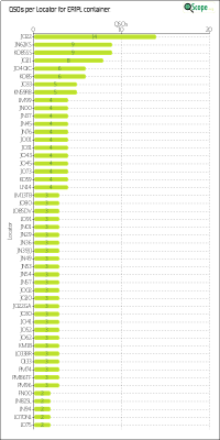 charts/er1plg_ca689961ae1eb1d1ff2113ffeca95843/er1pl/LocatorChart.png