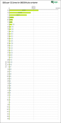 charts/hb9fbg_ba464459e6576ac5033ac8ec3cafb7bf/260304tutto/CQZChart.png
