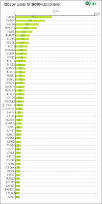 charts/hb9fbg_ba464459e6576ac5033ac8ec3cafb7bf/260304tutto/LocatorChart.png