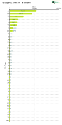 charts/i2ysb_83cf36dbe1b96f3f0500e307d26a8941/tt8/CQZChart.png