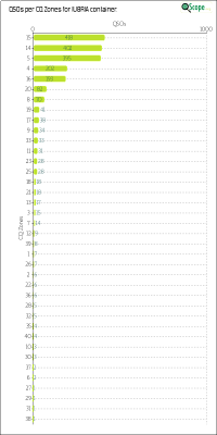charts/iu8ria_d3c91f8aeac1b8b3bf15c88fe2df2f71/iu8ria/CQZChart.png