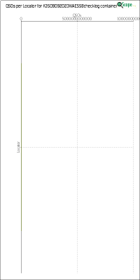 charts/k2ywe_f4dd141446440f5338328cef44c5e059/k3s09092023waessbchecklog/LocatorChart.png