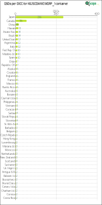 charts/k6js_48b9f2d51ded5821b48df6f82664ec7b/k6jscqwwcwqrp1/DXCCChart.png