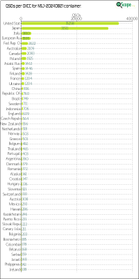 charts/k6mm_61590f1b26c52d12fdd78a9081357c1e/n5j20240821/DXCCChart.png