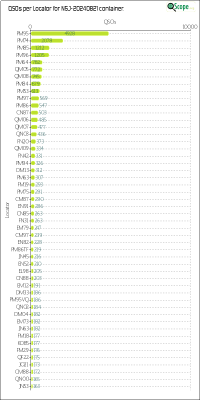 charts/k6mm_61590f1b26c52d12fdd78a9081357c1e/n5j20240821/LocatorChart.png