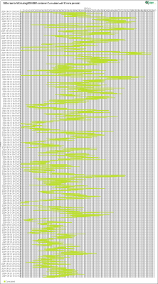 charts/k6mm_61590f1b26c52d12fdd78a9081357c1e/n5j20240821/QSORateChartCumulated10mins.png