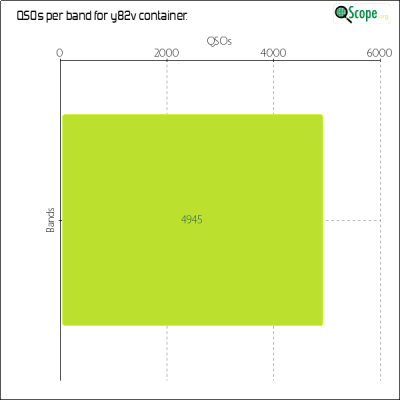 charts/k9ct_b67e2c55b0b33649f34c38e98af2597a/y82v/BandsChart.png