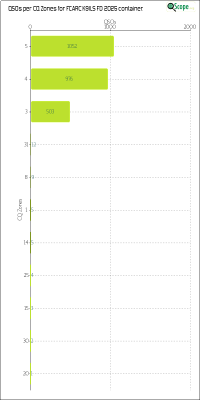 charts/ks9a_45ca8a72c86cd09cd33cc1ca69814301/fcarck9ilsfd2025/CQZChart.png
