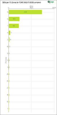 charts/ks9a_45ca8a72c86cd09cd33cc1ca69814301/fcarck9ilsfd2025/ITUZChart.png