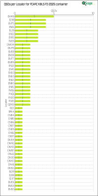 charts/ks9a_45ca8a72c86cd09cd33cc1ca69814301/fcarck9ilsfd2025/LocatorChart.png