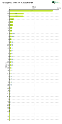 charts/ku7t_c2d87ef07cc8e0688ab76dafe491920e/w7vj/CQZChart.png