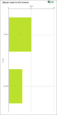 charts/ku7t_c2d87ef07cc8e0688ab76dafe491920e/w7vj/LocatorChart.png