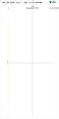 charts/ok1hbp_9a896d3f3d993ee1b33e1fd4409b6644/ol7kcqwwcw2025/LocatorChart.png
