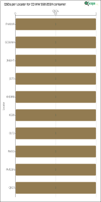 charts/ok1hbp_9a896d3f3d993ee1b33e1fd4409b6644/ol7kcqwwssb2024/LocatorChart.png