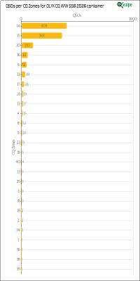 charts/ok1hbp_9a896d3f3d993ee1b33e1fd4409b6644/ol7kcqwwssb2026/CQZChart.png