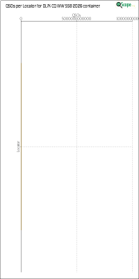 charts/ok1hbp_9a896d3f3d993ee1b33e1fd4409b6644/ol7kcqwwssb2026/LocatorChart.png