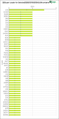 charts/ok2usm_9b45781035d3609b25d19cf5652d6276/selected20260101151201ok2usm/LocatorChart.png