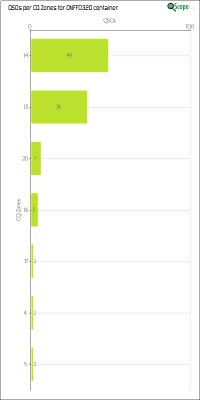 charts/on4vt_a66f04dab5967931156c33fa22780ca9/onff0320/CQZChart.png