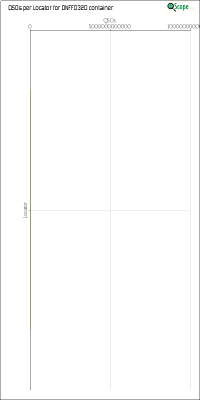 charts/on4vt_a66f04dab5967931156c33fa22780ca9/onff0320/LocatorChart.png