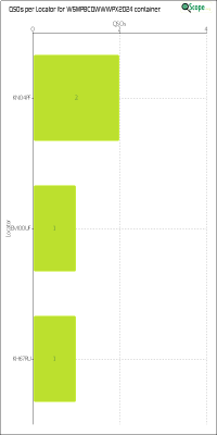 charts/w5mpb_c519518f5ba5af784fc72ce6518097c5/w5mpbcqwwwpx2024/LocatorChart.png